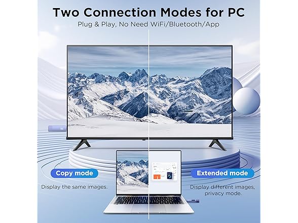 Wireless HDMI Kit w/LED Screen
