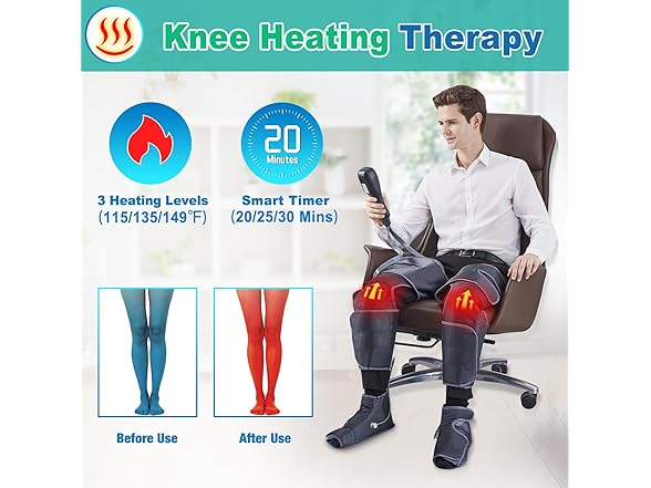 Leg Massager for Circulation/Pain Relief