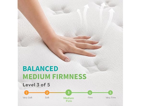UNZIPE 14 Inch Full Memory Foam Mattress, Medium Firm