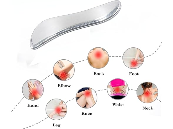 Dr.Pedi Stainless Steel Gua Sha Body Too