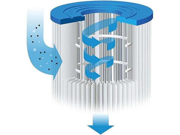 Tingf VI hot tub Filter Spa Filter