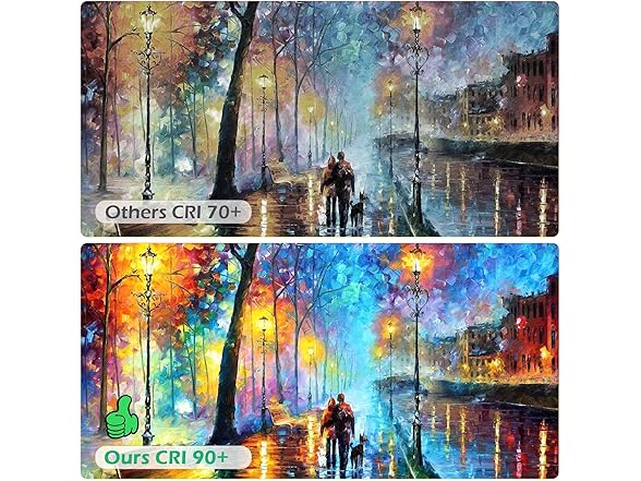 G25 LED Edison Dimmable Globe Light Bulbs, 100W