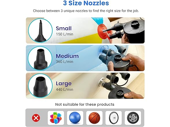 Etekcity Electric Air Pump for Inflatables