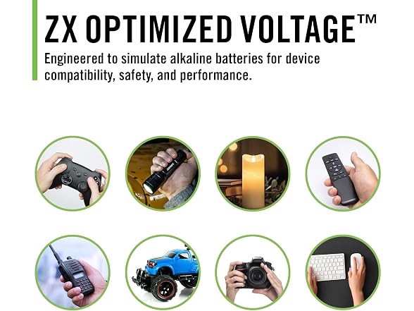 Coast Zithion-X AA Rechargeable Batteries & Charging Station