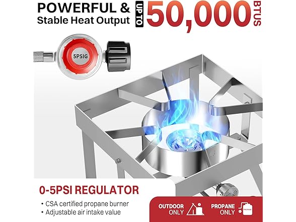 30QT Turkey Fryer Kit | Stainless Steel | Cover