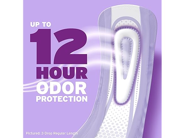 Poise Ultra Thin Incontinence Pads Moderate 144ct
