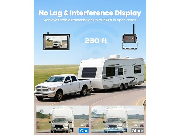 AUTO-VOX 7in Dual Wireless RV Camera