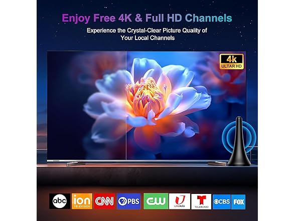 QIRUOZ 4K TV Antenna