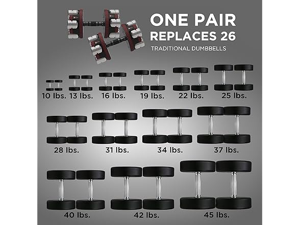 Fitness Adjustable Dumbbells 10-45 Pounds