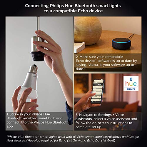 Philips Hue White 2-pk A19 LED Smart Bulbs - Gallery 10