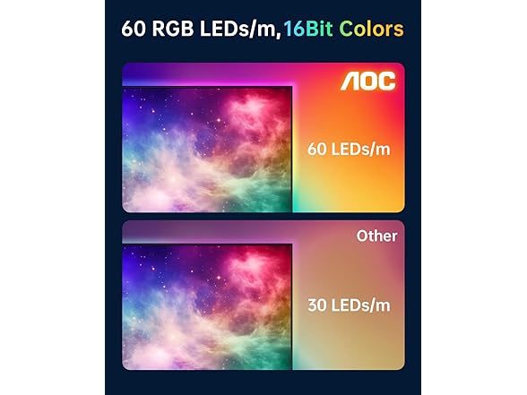 AOC TV LED Backlight | 55-65"