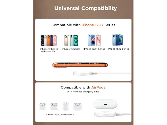 Bohuma MagSafe Charger 2-Pack for iPhone & AirPods - Gallery 8