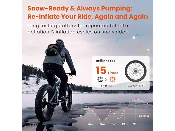 Mini Electirc Bicycle Pump Set, 20s Inflate