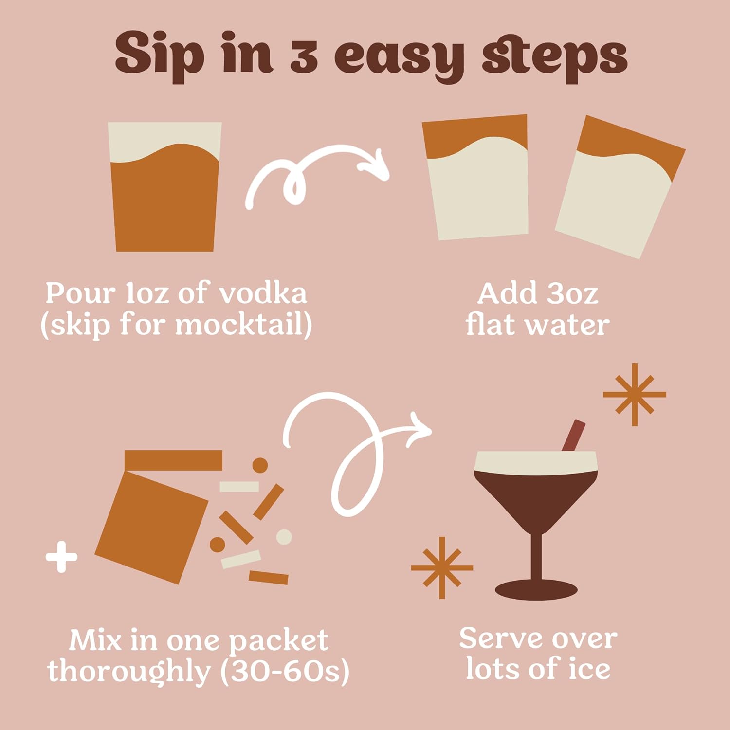 (36 ct) Craftmix Cocktail Mixers Espresso Martini - Gallery 12