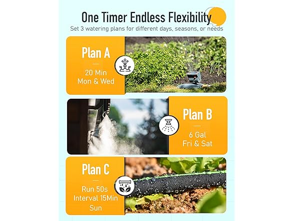 RAINPOINT WiFi Water Timer