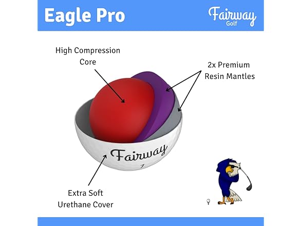 Fairway Golf Eagle Pro 12 Balls
