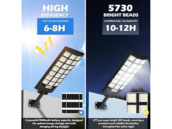 Brightever 2-Pack Solar Street Lights Outdoor, 8500K Waterproof