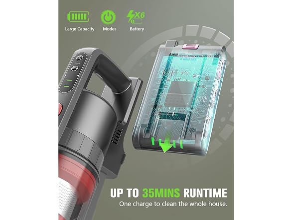 Ljuren Cordless Stick Vacuum Cleaner