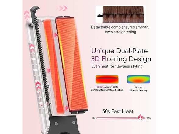 Ionic Flat Iron Hair Straightener - 1.3 Inch