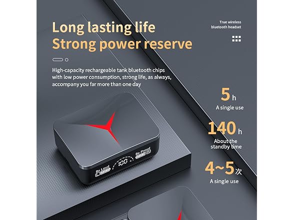 2024 Version True Wireless Earbuds