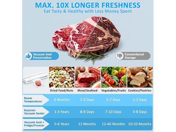 Kejector Vacuum Sealer Machine