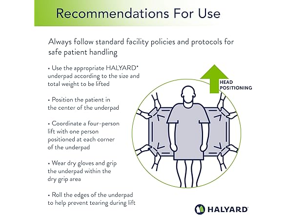 HALYARD Disposable Underpads 30x36 10pk