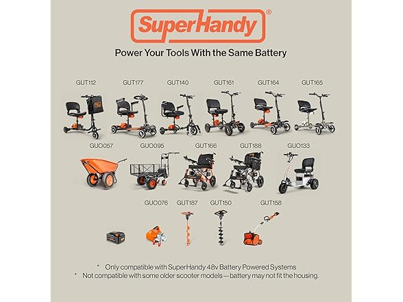 SuperHandy GUO050 SuperHandy Battery