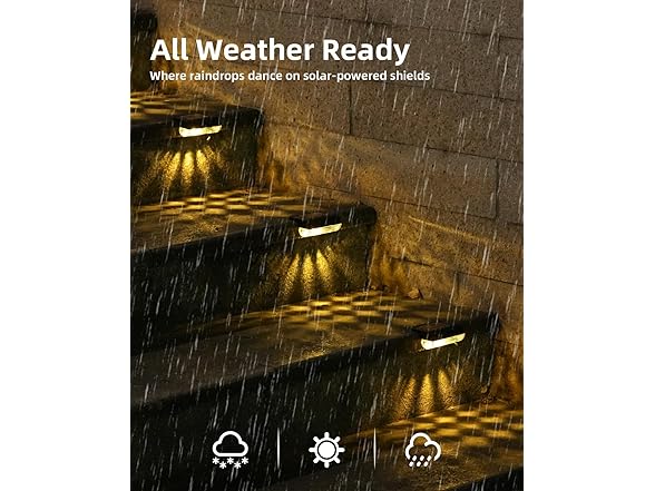 Herzila Solar Deck Lights Outdoor | 3000K Warm White