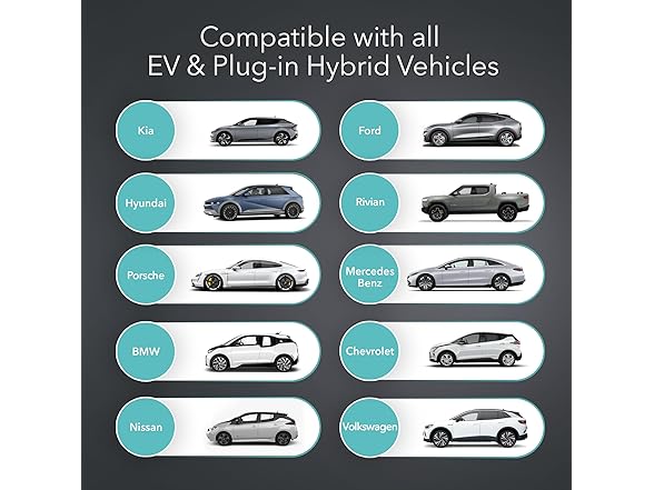 Lectron Level 1 15A J1772 Charger - Refurbished