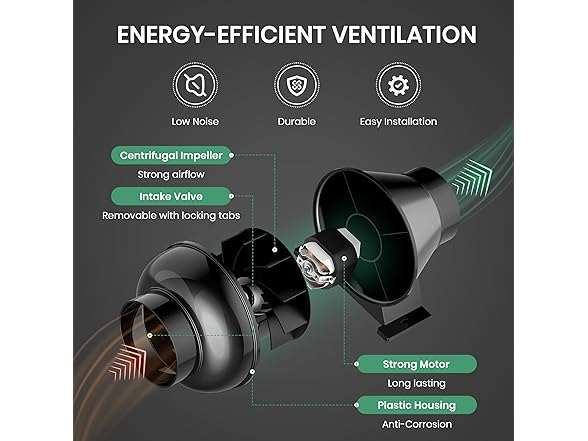 iPower 4 Inch 195 CFM Inline Ventilation Fan