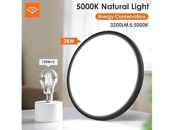 Brightever 12 Inch LED Flush Mount Ceiling Lights