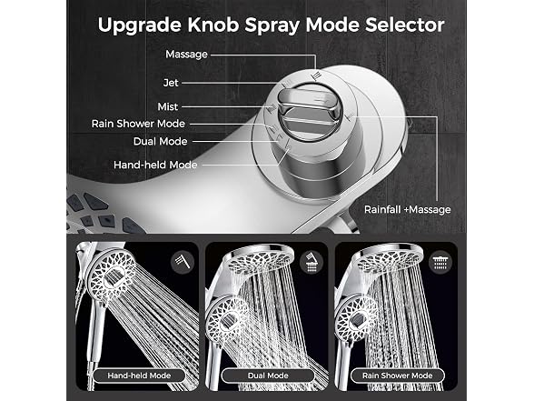 Newfinde Rain Shower Head w/Handheld