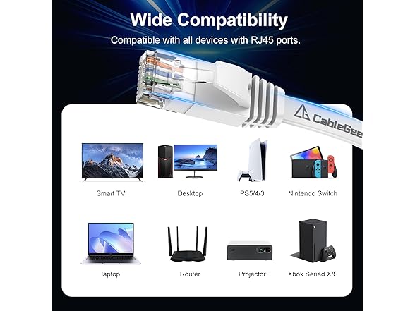 CableGeeker Cat6 Cable 7Ft - 10-Pack, White