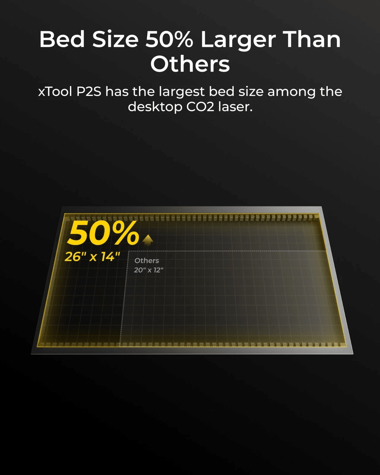 xTool P2S 55W CO2 Laser Engraver & Cutter Grey - Gallery 14