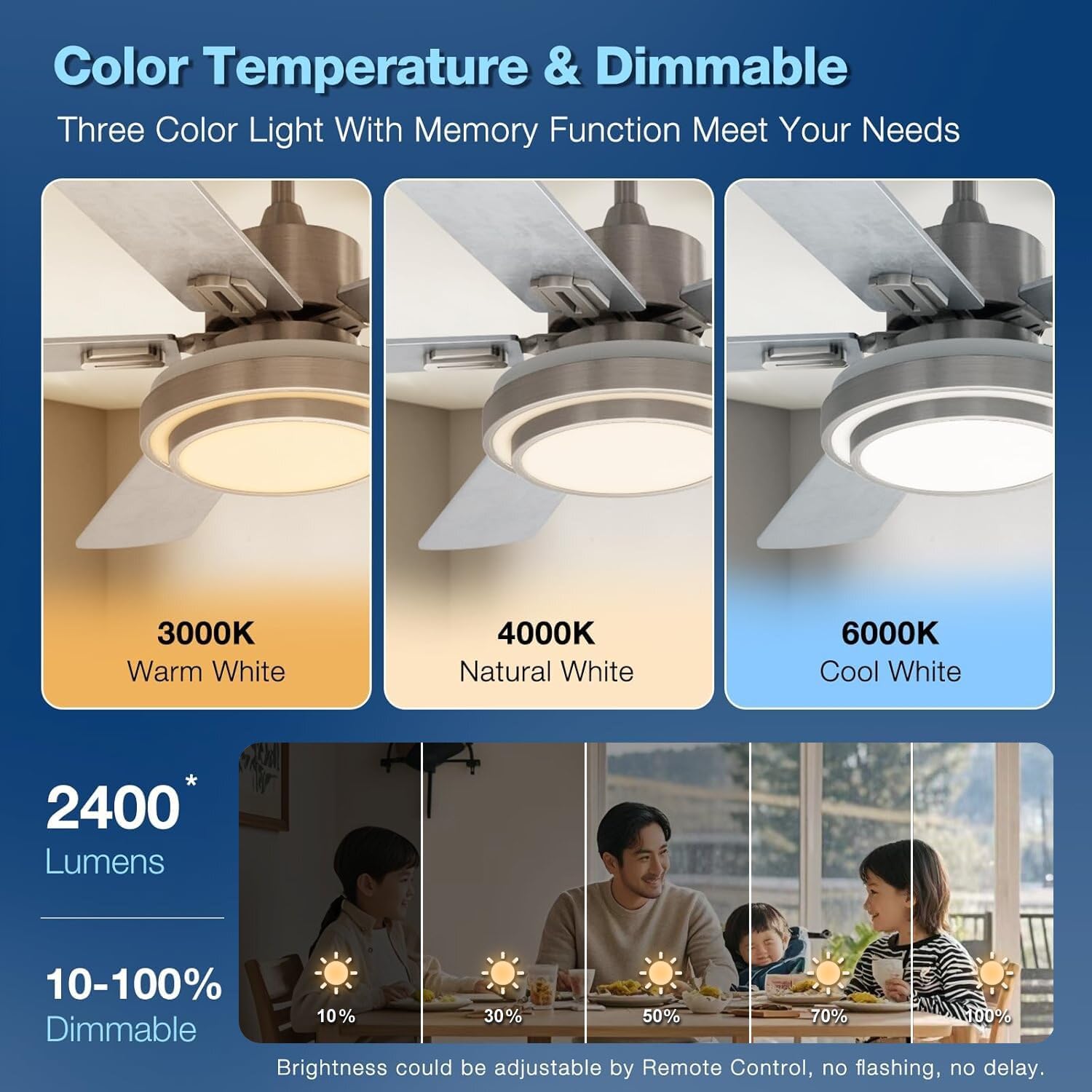 52 LED Ceiling Fan w/ Remote & Light- Choose Color - Gallery 14