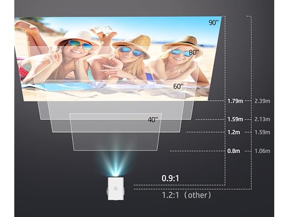 HP MC400 Portable HD Projector, WiFi , Bluetooth,
