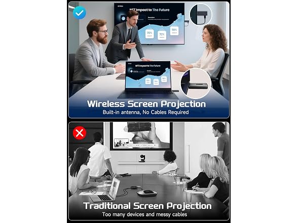 Joywind Wireless HDMI Transmitter 360ft