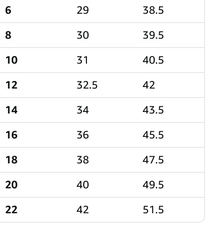 Amazon Essentials Womens Med Stretch SlimFit MidRise 9in Bermuda Short - Gallery 18