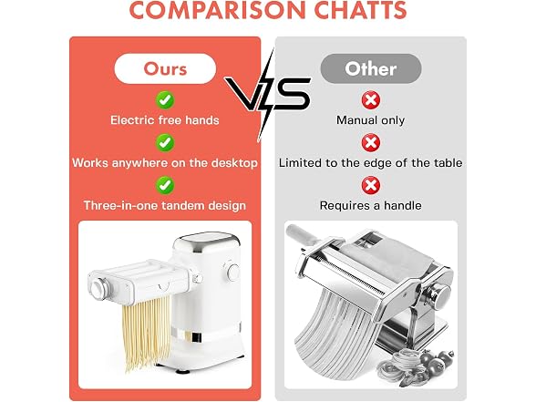 GVODE White Electric Pasta Maker Machine