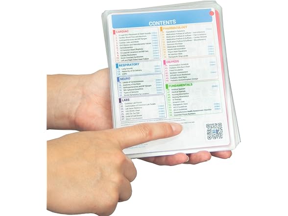 Laminated Nursing Reference Cards