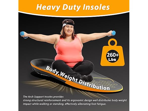 Plantar Fasciitis Insoles