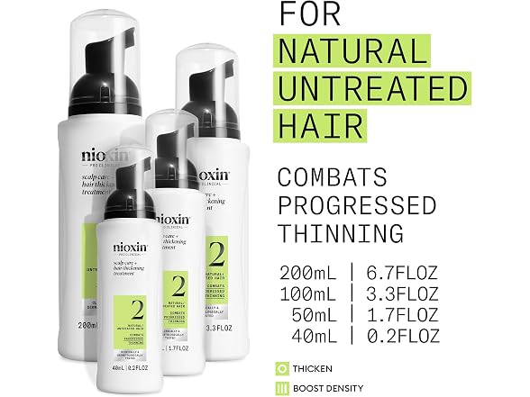 Nioxin System 2 Scalp + Hair Thick Leave on Trtmt