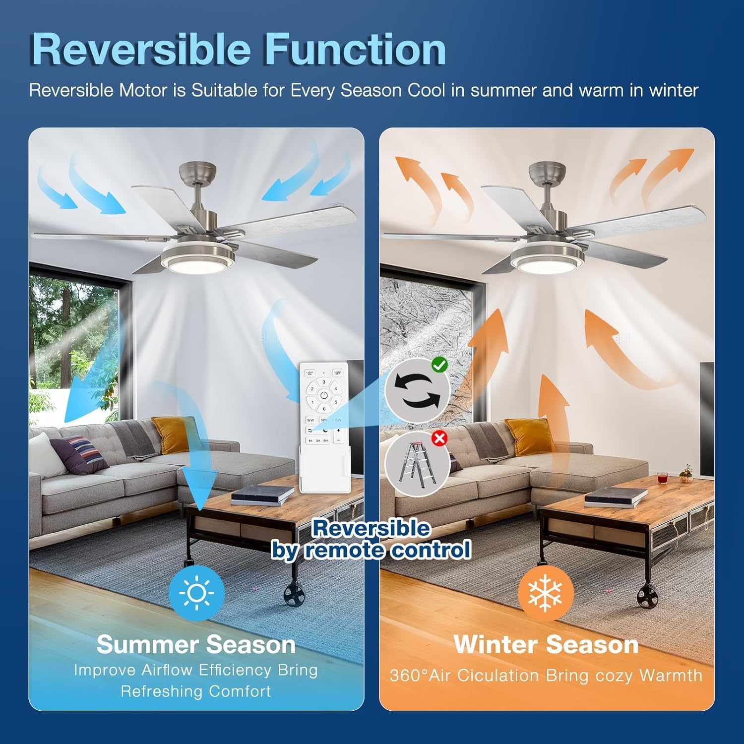 52 LED Ceiling Fan w/ Remote & Light- Choose Color - Gallery 12