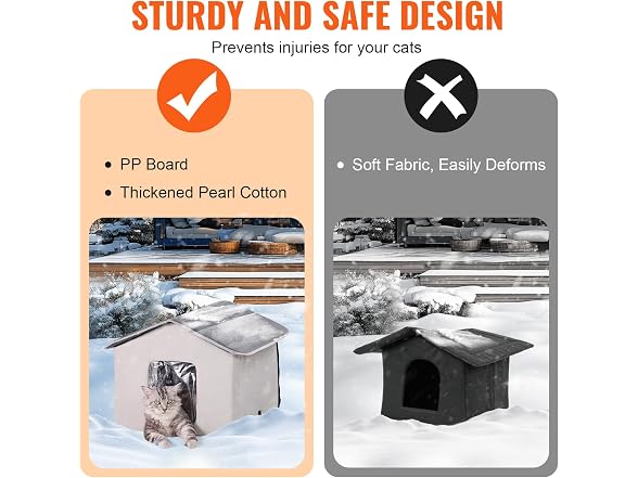 VEVOR Outdoor Heated Cat House