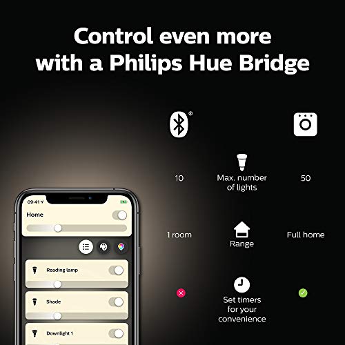 Philips Hue White 2-pk A19 LED Smart Bulbs - Gallery 14