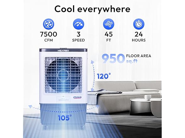 HEXAGO 7.500 CFM SWAMP COOLER