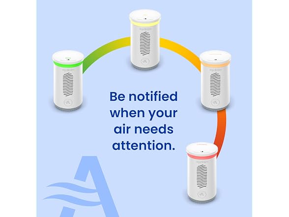 AprilAire Smart Indoor 5-in-1 Air Quality Monitor