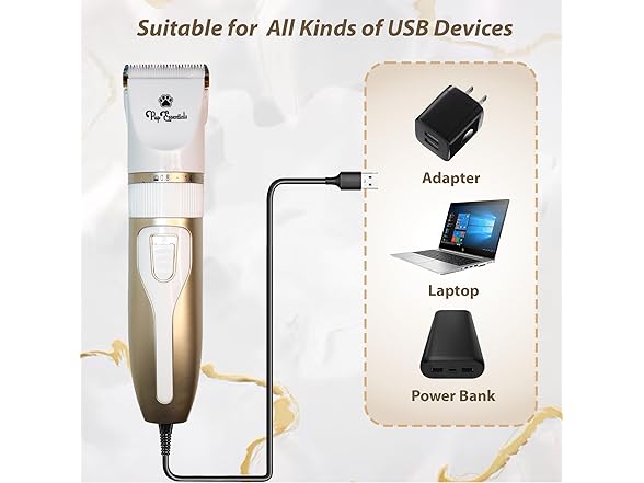 Professional Dog Grooming Kit