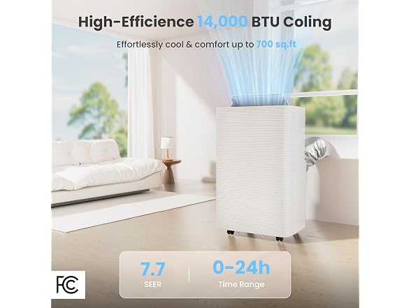 Candy 14,000 BTU Portable Air Conditioner 700sqft