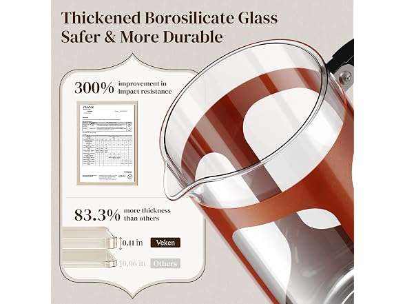 Veken 21oz French Press Coffee Maker